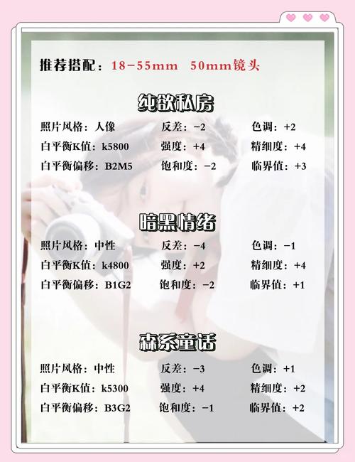 人物专业拍照参数_手动模式控三要素，人像摄影更出色