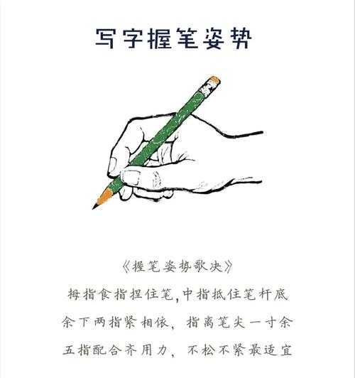 握笔姿势10个图片_握笔姿势要正确，保护孩子视力脊柱