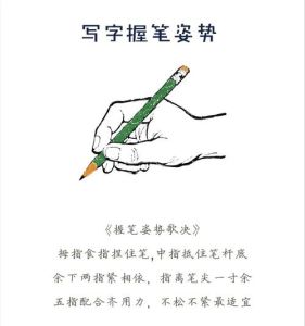 握笔姿势10个图片_握笔姿势要正确，保护孩子视力脊柱