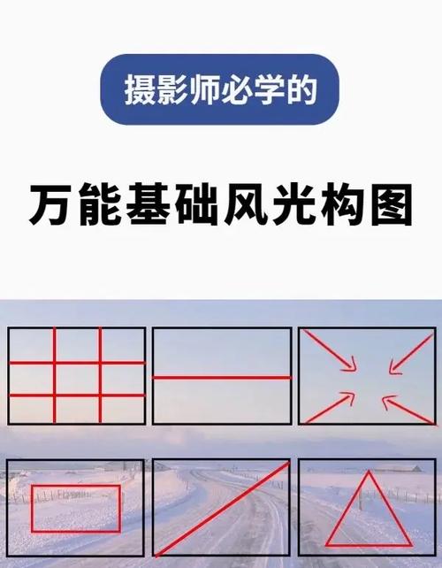 如何学习摄影构图_新手入门到进阶秘籍