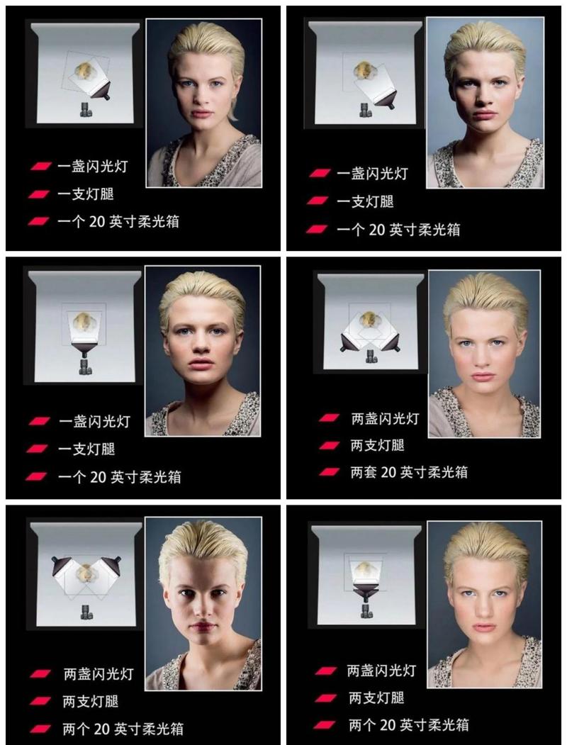 逆光人像用什么测光模式_逆光人像测光模式详解