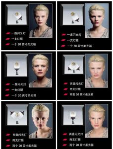 逆光人像用什么测光模式_逆光人像测光模式详解