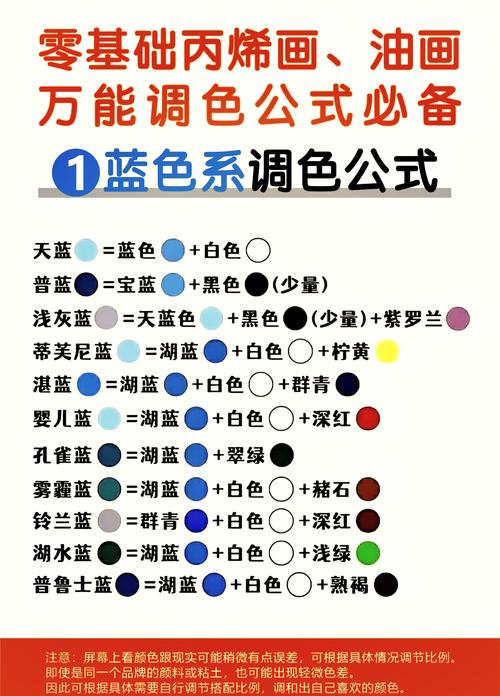 调色配方对照表_红黄蓝变出万千色彩